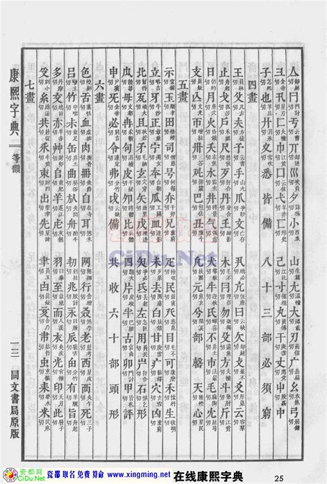 昌五行|康熙字典：昌字解释、笔画、部首、五行、原图扫描版